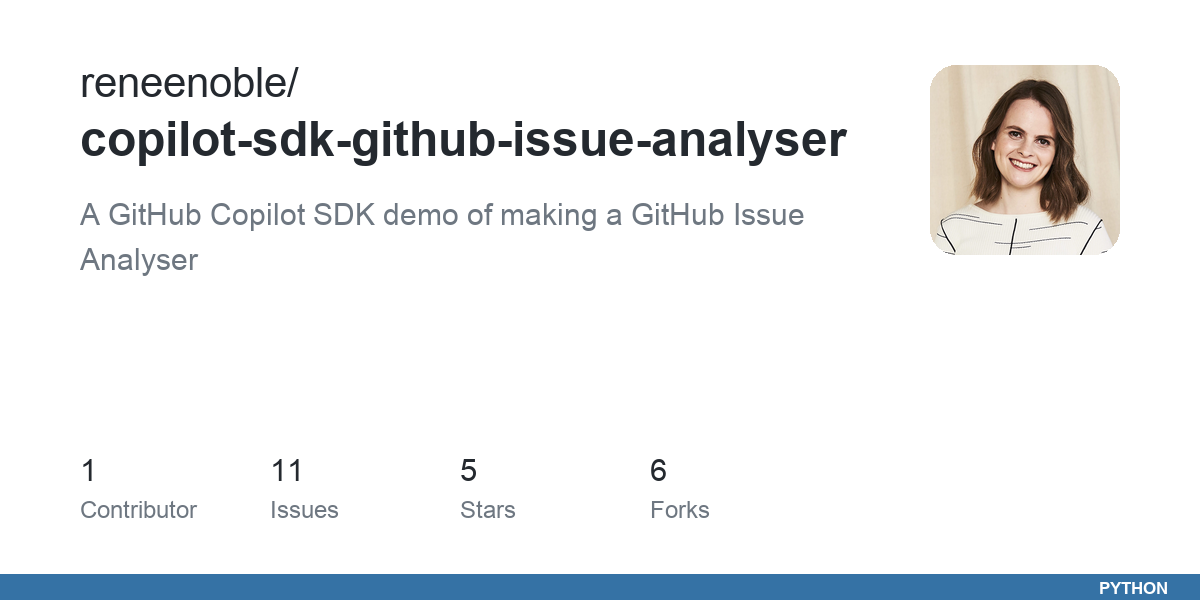 GitHub preview for the issue complexity analyser